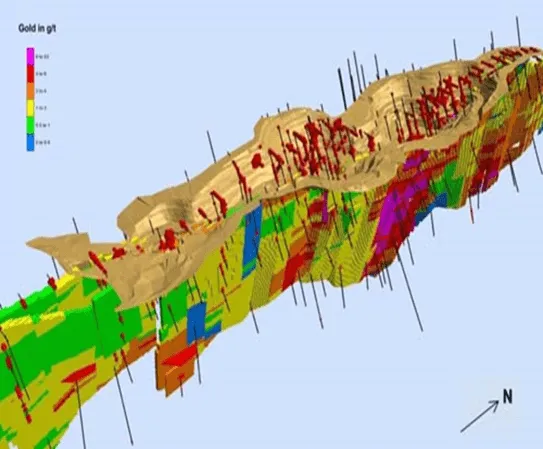 Turnkey Exploration & Resource Modelling